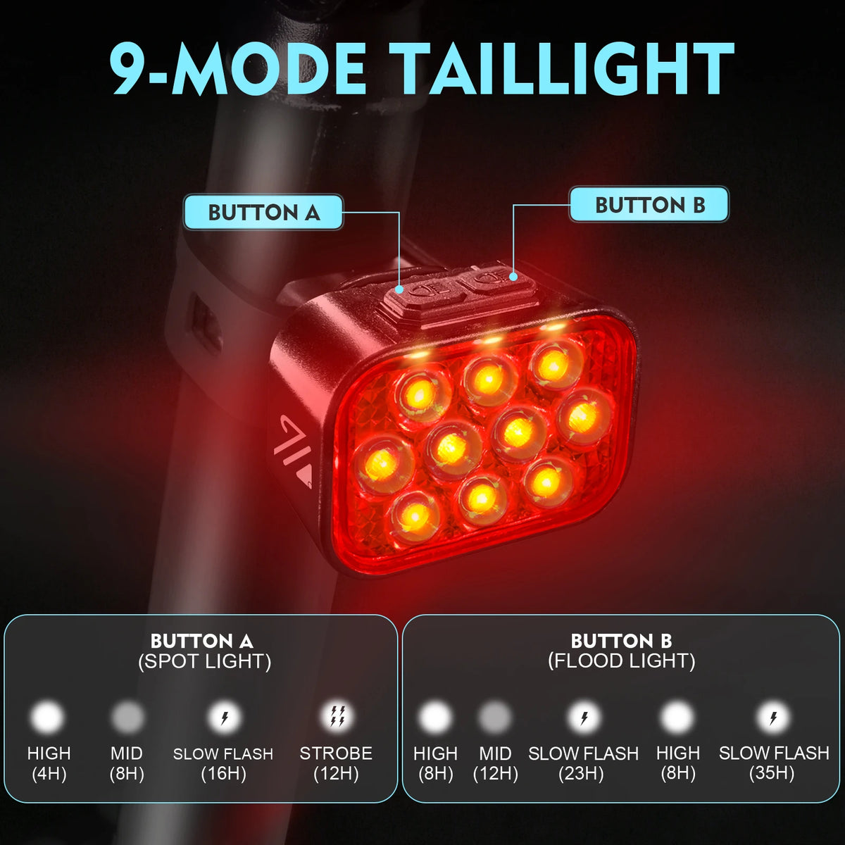 Kit Éclairage Vélo BUCKLOS X10/Q6 — Phare & Féu Arrière LED Waterproof IPX6 USB
