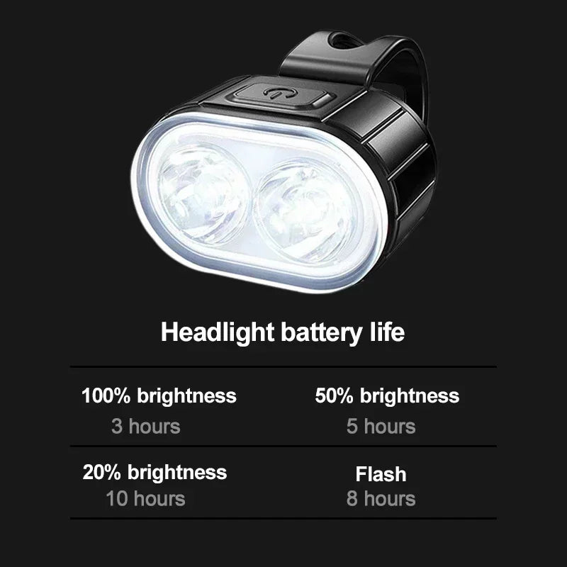Kit Éclairage Vélo BUCKLOS Rechargeable — Phare & Féu Arrière LED Waterproof IPX5
