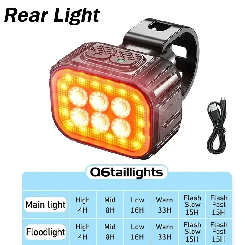 Kit Éclairage Vélo BUCKLOS X10/Q6 — Phare & Féu Arrière LED Waterproof IPX6 USB