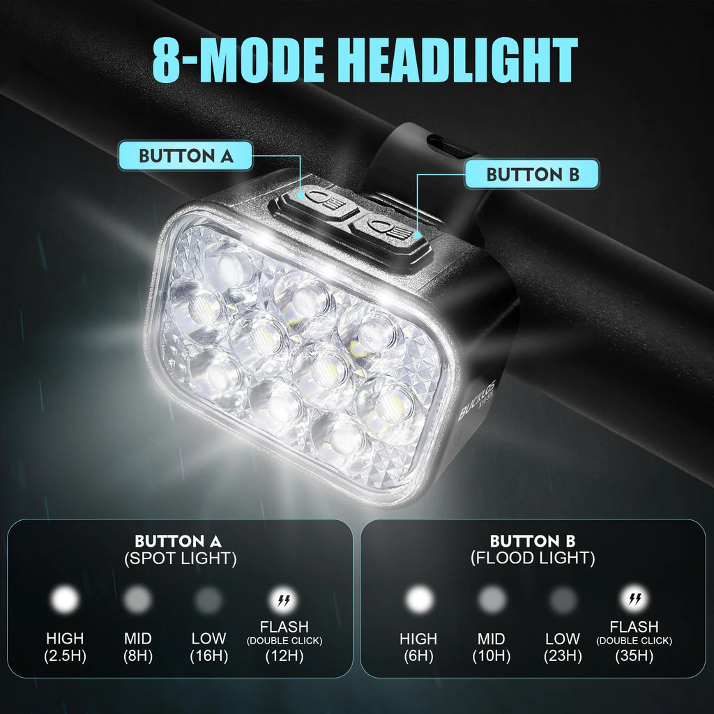 Kit Éclairage Vélo BUCKLOS X10/Q6 — Phare & Féu Arrière LED Waterproof IPX6 USB